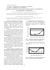 Научная статья на тему 'Влияние механической обработки фторопластов на их растворимость в органических растворителях'