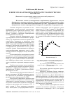 Научная статья на тему 'Влияние механоактивации на свойства прессованных гипсовых материалов'