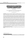 Научная статья на тему 'Влияние миграции на рождаемость: сопоставление имеющихся гипотез на материале Северного Кавказа'