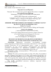 Научная статья на тему 'ВЛИЯНИЕ МИКРОВОЛНОВОГО ИЗЛУЧЕНИЯ РАЗЛИЧНЫХ ЧАСТОТ НА РОСТ КУЛЬТУР ESCHERICHIA COLI'