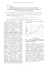 Научная статья на тему 'Влияние наполнения наночастицами диоксида кремния матрицы композиционного материала на основе стекловолокон на его прочностные характеристики'