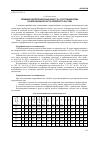 Научная статья на тему 'Влияние нефтепоисковых работ на состояние воды в мелководной части Северного Каспия'