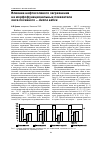 Научная статья на тему 'Влияние нефтесолевого загрязнения на морфофункциональные показатели овса посевного Avena sativa'