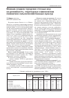 Научная статья на тему 'Влияние осадков городских сточных вод на урожайность, структурные и физические показатели сельскохозяйственных культур'