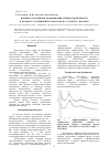 Научная статья на тему 'Влияние плазменной модификации мериносовой шерсти в процессе ее первичной обработки на структуру волокон'