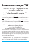 Научная статья на тему 'Влияние полиморфизмов гена CYP2C9 на уровень вальпроевой кислоты в крови у женщин репродуктивного возраста с эпилепсией'