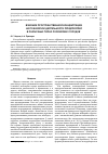 Научная статья на тему 'ВЛИЯНИЕ ПРОСТРАНСТВЕННОЙ КОНЦЕНТРАЦИИ НА ПОКАЗАТЕЛИ ДЕЯТЕЛЬНОСТИ ПРЕДПРИЯТИЙ В РАЗЛИЧНЫХ ТИПАХ РОССИЙСКИХ ГОРОДОВ'