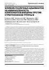 Научная статья на тему 'Влияние различных адъювантов на иммуногенность компонентов вакцины против стрептококков группы в'