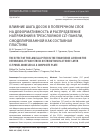 Научная статья на тему 'ВЛИЯНИЕ ШАГА ДОСОК В ПОПЕРЕЧНОМ СЛОЕ НА ДЕФОРМАТИВНОСТЬ И РАСПРЕДЕЛЕНИЕ НАПРЯЖЕНИЙ В ТРЕХСЛОЙНОЙ CLT-ПАНЕЛИ, СМОДЕЛИРОВАННОЙ КАК СОСТАВНАЯ ПЛАСТИНА'