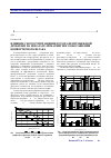 Научная статья на тему 'Влияние скорости вращения ротора центробежной дробилки на показатели магнитного обогащения конвертерного шлака'