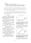 Научная статья на тему 'Влияние состава газовой среды на кинетические особенности термодеструкции вулканизатов на основе полибутадиена'