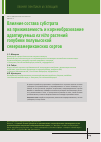 Научная статья на тему 'Влияние состава субстрата на приживаемость и корнеобразование адаптируемых ex vitro растений голубики полувысокой североамериканских сортов'