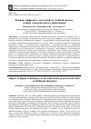 Научная статья на тему 'ВЛИЯНИЕ ЦИФРОВЫХ ТЕХНОЛОГИЙ НА УЧЕБНЫЙ ПРОЦЕСС В СФЕРЕ ДОПОЛНИТЕЛЬНОГО ОБРАЗОВАНИЯ'