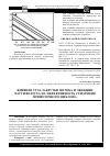 Научная статья на тему 'Влияние угла закрутки потока и эжекции части воздуха на эффективность сепарации прямоточного циклона'