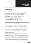 Научная статья на тему 'Влияние взаимоотношений предприятий с властями на участие предприятий в системе госзакупок: эмпирический анализ'