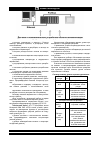 Научная статья на тему 'Внедрение автоматизированной системы управления циклом десорбции золота из активных углей на Кочкарской ЗИФ'