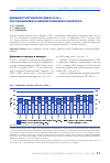 Научная статья на тему 'ВНЕШНЯЯ ТОРГОВЛЯ РОССИИ В 2018 г.: РОСТ НЕСЫРЬЕВОГО НЕЭНЕРГЕТИЧЕСКОГО ЭКСПОРТА'