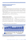 Научная статья на тему 'Внешняя торговля России в 2019 г. : Предварительные итоги'