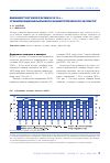 Научная статья на тему 'Внешняя торговля России в 2019 г. : стабилизация несырьевого неэнергетического экспорта'