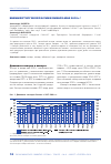 Научная статья на тему 'ВНЕШНЯЯ ТОРГОВЛЯ РОССИИ В ЯНВАРЕ-МАЕ 2018 г.'