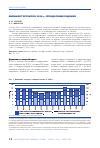 Научная статья на тему 'ВНЕШНЯЯ ТОРГОВЛЯ В 2020 Г.: ПРЕОДОЛЕНИЕ ПАДЕНИЯ'