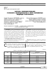 Научная статья на тему 'Вопросы совершенствования уголовного законодательства в свете современных тенденций преступности'