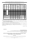 Научная статья на тему 'Воспитательный потенциал музыкальной и творческой визуальной информации на уроках музыки в школе'