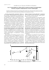 Научная статья на тему 'Восстановление растительного покрова нефтезагрязненных земель среднего Приобья после рекультивации'