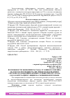 Научная статья на тему 'ВОЗМОЖНОСТИ ЭКОНОМИИ РАСХОДА УСЛОВНОГО ТОПЛИВА НА ТЕПЛОЭЛЕКТРОЦЕНТРАЛЯХ ПРИ ИСПОЛЬЗОВАНИИ В СИСТЕМЕ ОХЛАЖДЕНИЯ ПАРОВЫХ ТУРБИН ТИПА ПТ-135/165-130/15 КОНТУРА ЦИРКУЛЯЦИИ НА СЖИЖЕННОМ ПРОПАНЕ'