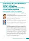 Научная статья на тему 'Возможности имитационного моделирования для исследования функционирования системы защиты информации'