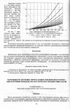 Научная статья на тему 'Возможности изучения нефтегазовых скважин программноаппаратурным комплексом акустического воздействия ААВ-400 '