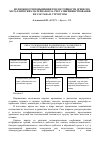 Научная статья на тему 'Возможности повышения теплостойкости древесно-металлических материалов за счет совершенствования их состава и структуры'