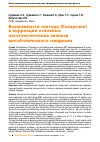 Научная статья на тему 'Возможности Сентора (лозартана) в коррекции основных патогенетических звеньев метаболического синдрома'