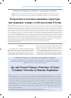 Научная статья на тему 'Возрастная и половая динамика структуры цитокиновых генных сетей населения России'