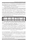 Научная статья на тему 'Вплив проріджування на таксаційні показники природних букових молодняків Закарпаття'