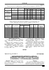 Научная статья на тему 'Выращивание посадочного материала кизильника блестящего (Cotoneaster lucidus) в контейнерах с использованием удобрений'