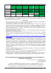 Научная статья на тему 'Высокотемпературный роторный теплообменник для газотурбинных и героторных двигателей'