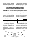 Научная статья на тему 'Взаимодействие перерабатывающей организации с поставщиками сырья как фактор повышения конкурентоспособности на региональном рынке молочной продукции'