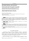 Научная статья на тему 'Взаимосвязь динамики показателей национальной конкурентоспособности и экономического роста'