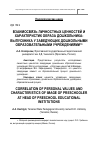 Научная статья на тему 'Взаимосвязь личностных ценностей и характеристик образа дошкольника-выпускника у заведующих дошкольными образовательными учреждениями'