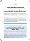 Научная статья на тему 'Взаимосвязь между концентрацией патологических цитокинов и эритропоэтина у больных хронической сердечной недостаточностью с анемическим синдромом'