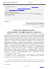 Научная статья на тему 'Взаимосвязь профессиональных представлений и самоэффективности у подростков'