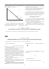 Научная статья на тему 'Взвешенный прогноз на основе анализа временных рядов'