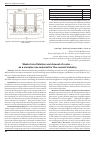 Научная статья на тему 'Waste from flotation enrichment of rocks - as a complex raw material for the cement industry'