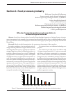 Научная статья на тему 'Wheaten ferments spontaneous fermantation in biotechnological methods'