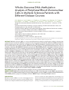 Научная статья на тему 'Whole-genome dna methylation analysis of peripheral blood mononuclear cells in multiple sclerosis patients with different disease courses'