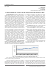 Научная статья на тему 'World experience of the electric power industry restructuring'