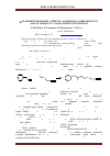 Научная статья на тему 'α-XLORMETİLPROPARGİL EFİRİNİN ALLİLBENZOLA BİRLƏŞMƏSİ VƏ ALINAN MƏHSULUN XASSƏLƏRİNİN ÖYRƏNİLMƏSİ'