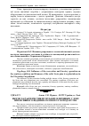 Научная статья на тему 'Якісні характеристики гірських яличників у зоні інтенсивного ведення лісового господарства'