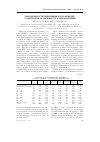 Научная статья на тему 'Заболеваемость первичными опухолями ЦНС у работников различных отраслей экономики'